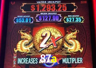 Desvendando o Mundo dos Jogos Virtuais na 87a